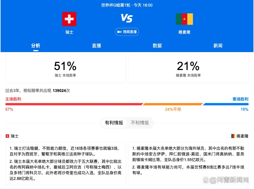 具体指数1.保罗-赫金博特姆（谢菲尔德联）1/22.安东尼-伊拉奥拉（伯恩茅斯）6/13.滕哈赫（曼联）8/1孙兴慜成热刺队史首位“50+50+50”球员孙兴慜在热刺3-3战平曼城的比赛中贡献一球一助，他也进入了“50+50+50”俱乐部，即在单一俱乐部取得50粒英超主场进球、50粒英超客场进球和50次英超助攻。